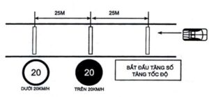 bài thay đổi số trên đường bằng